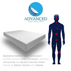 Advanced Sleep Solutions Pearl Gel Memory Foam Mattress - Triple Layer