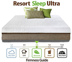 Live and Sleep Resort Ultra King 