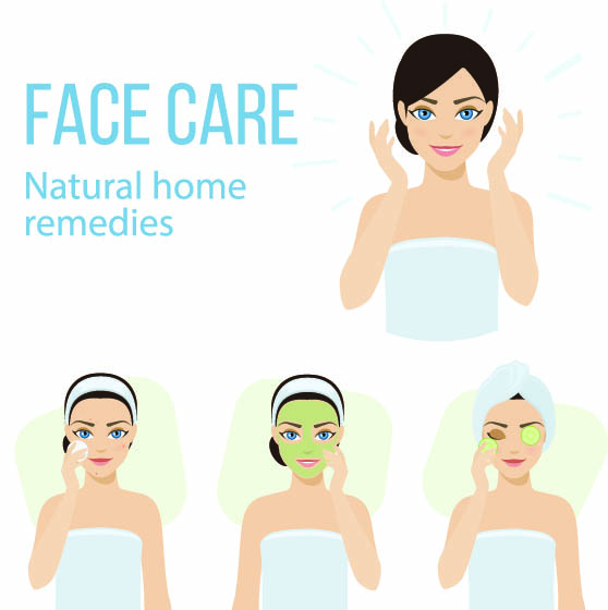 Tips Learn About the Types & Treatments