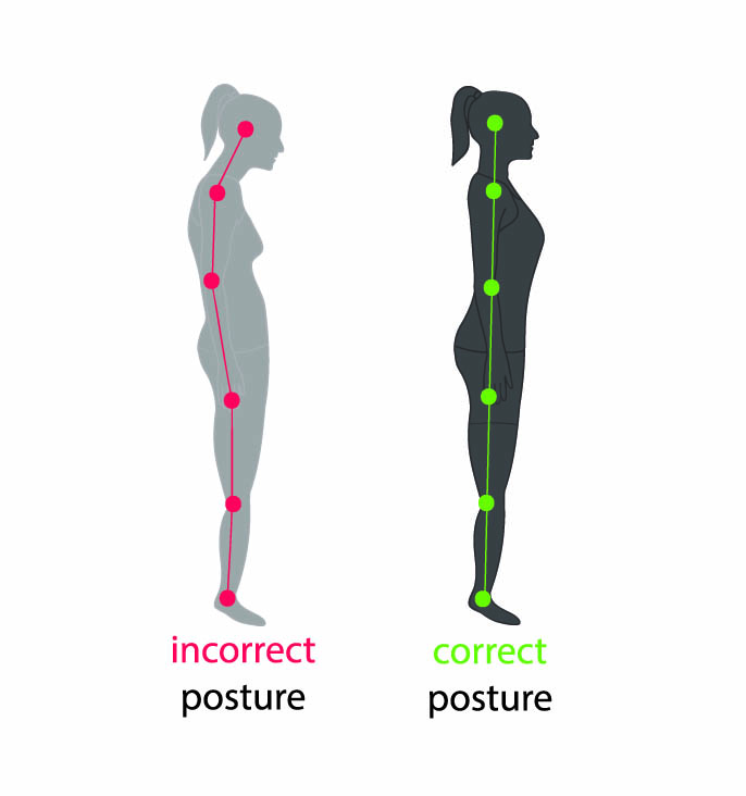 posture corrector bra