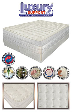 Innomax Medallion Adjustable Air Bed Mattress