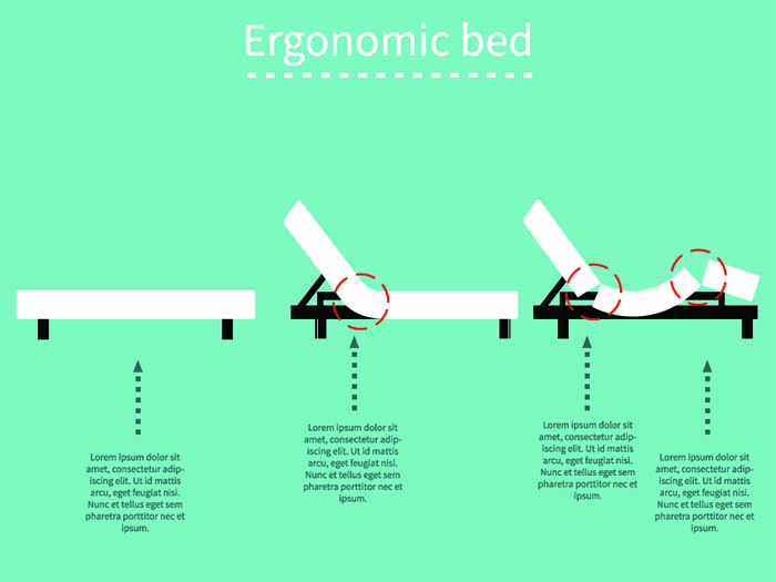 best adjustable beds