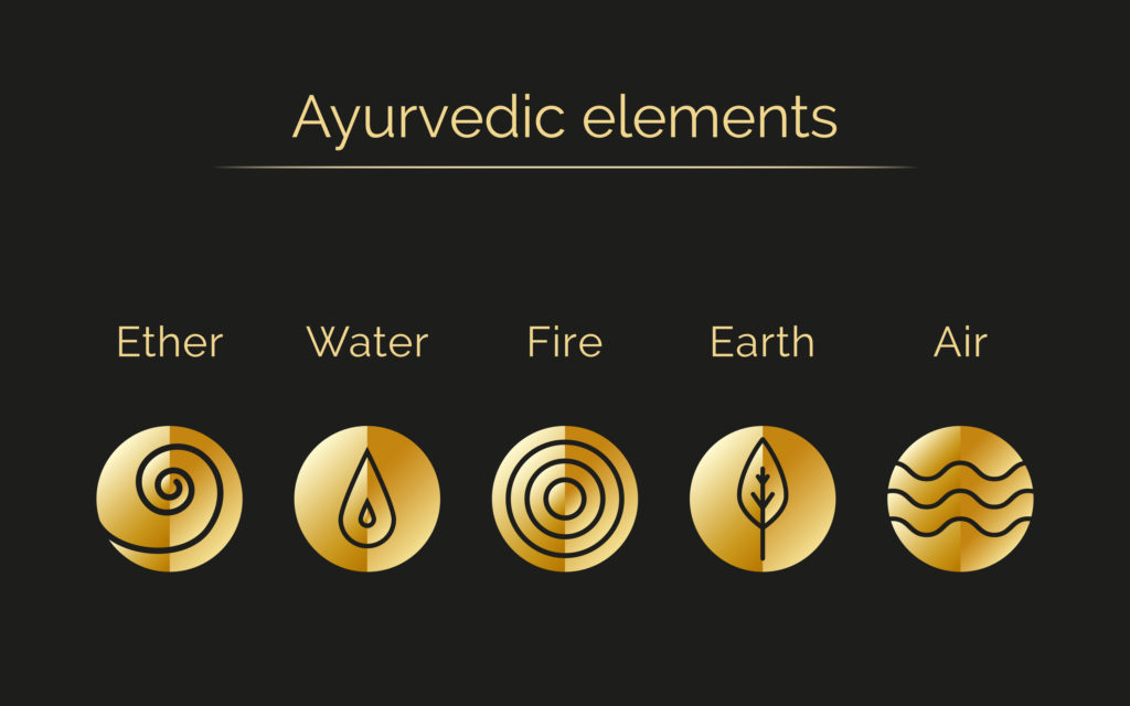Ayuverdic elements