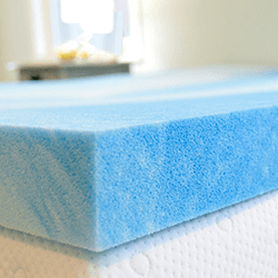 Advanced Sleep Solutions Gel Mattress Topper